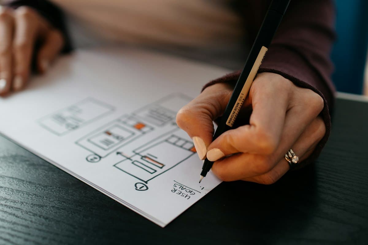 Sketching a wireframe